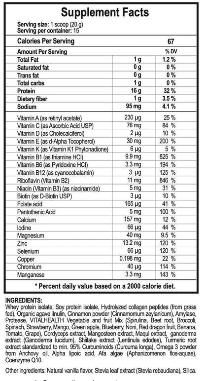 VITALHEALTH VITALPRO SUPPLEMENTAL-FACTS